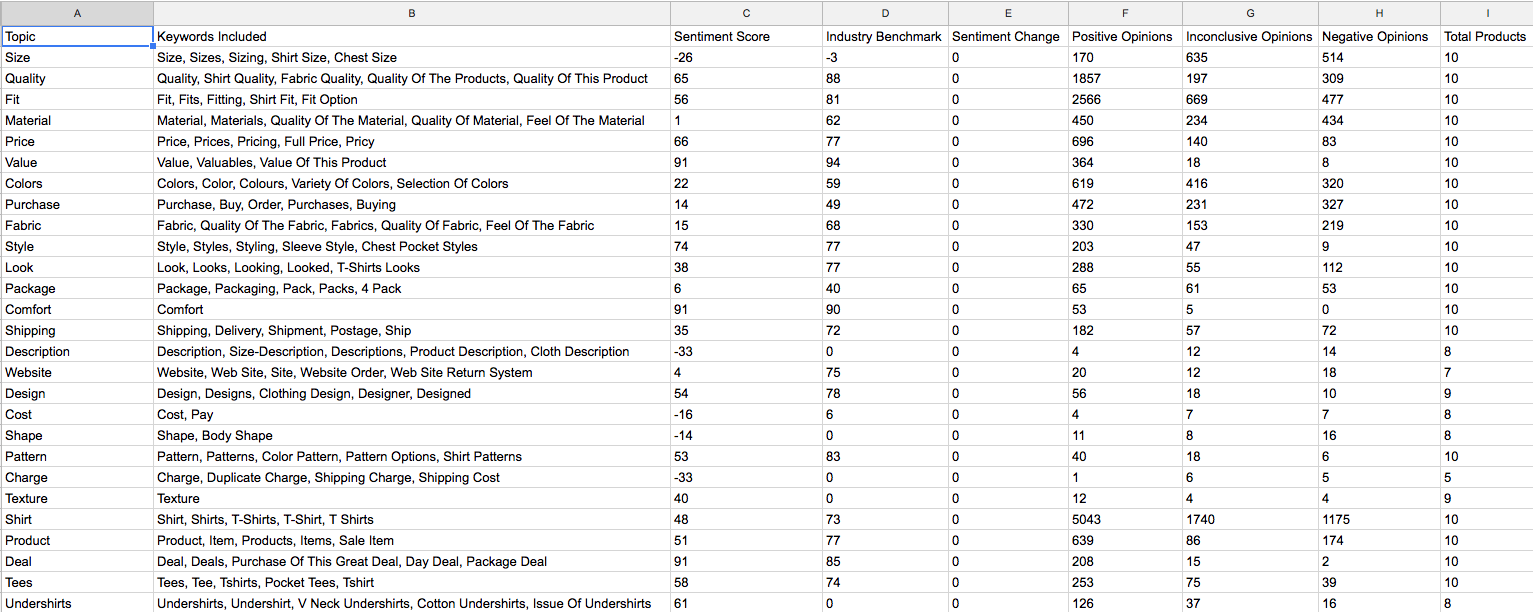 美国IA公立高中将在重庆创立其中国首个学校“xingkong.com”(图1) xingkong体育官网登录