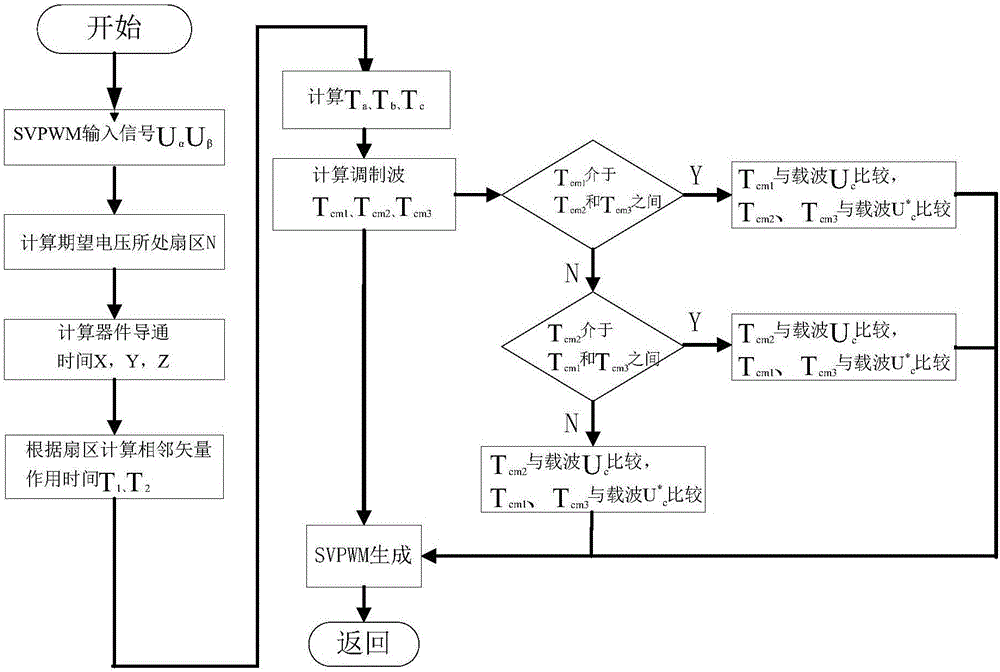 “xingkong.com”
河南牧业经济学院环手爱青年志愿者服务队事迹质料(图3) xingkong体育官网登录