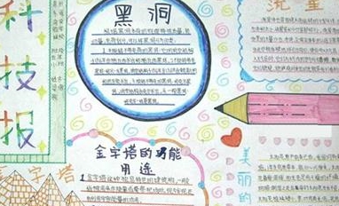 小荷露出尖尖角:小学生手抄报 大人看了忍俊不禁 有才的孩子“星空体育官网”(图7)
小荷露出尖尖角:小学生手抄报 大人看了忍俊不禁 有才的孩子“星空体育官网”(图7)